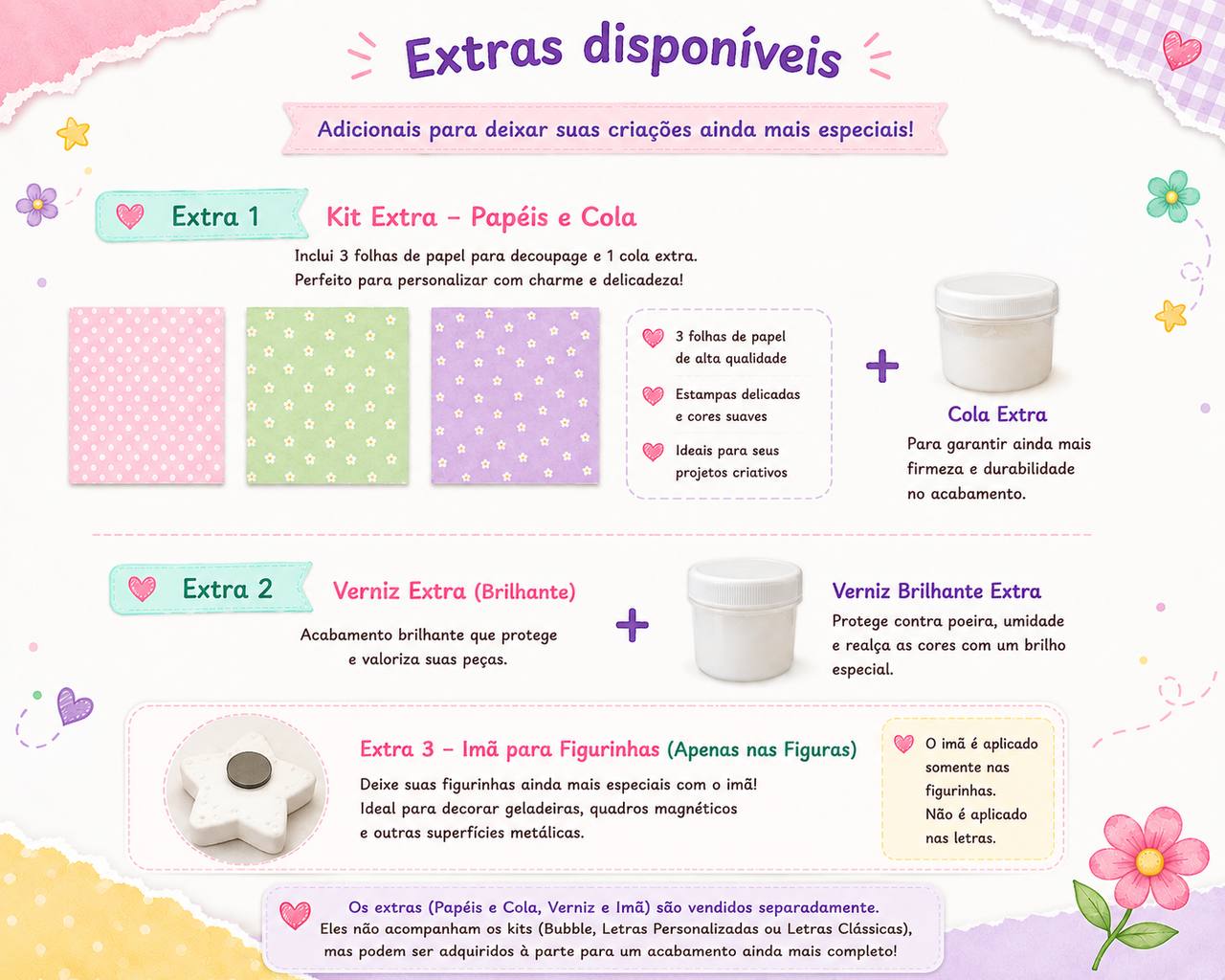 Bubble Birthday Kit